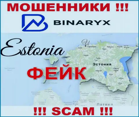 Оффшорная юрисдикция компании Binaryx на ее веб-сервисе показана фейковая, будьте крайне осторожны !!!