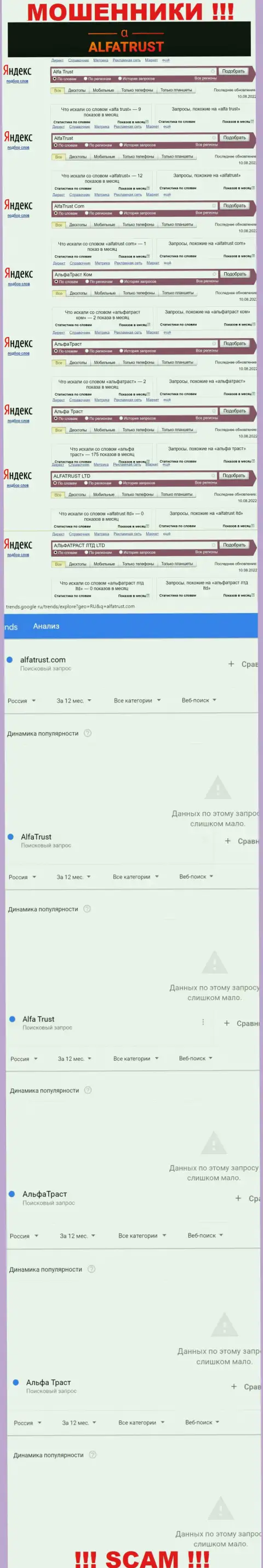 Итог online-запросов инфы про мошенников AlfaTrust в интернете