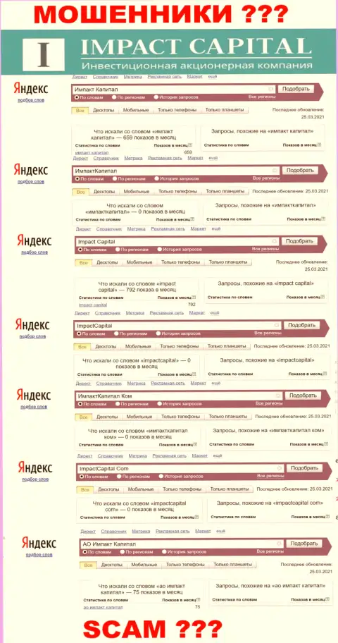 Показатели онлайн-запросов по Импакт Капитал на веб-ресурсе Wordstat Yandex Ru