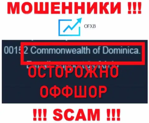 OFXB специально скрываются в оффшорной зоне на территории Dominica, интернет мошенники