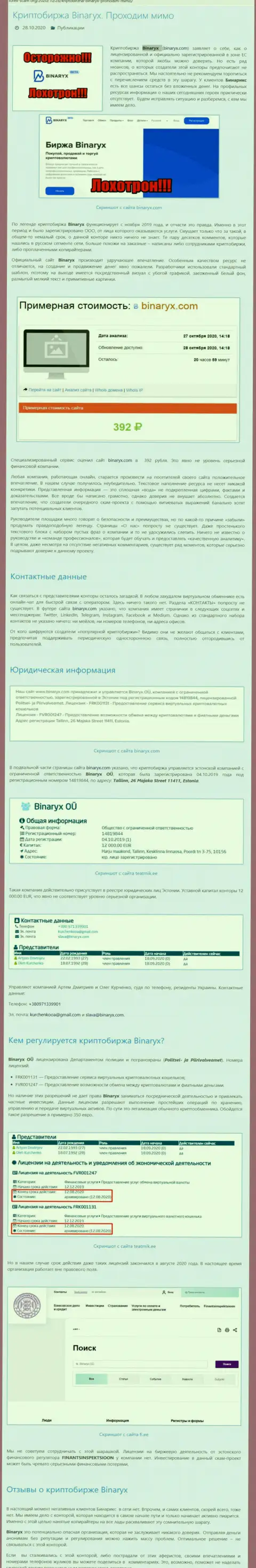 Binaryx - это МОШЕННИКИ !!! Присваивание средств гарантируют (обзор компании)
