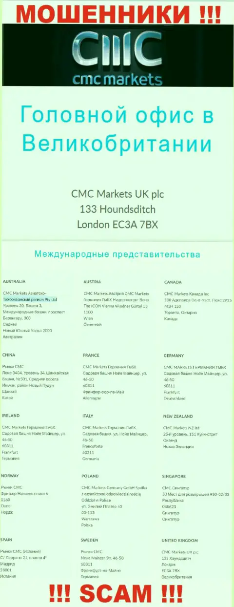 На информационном портале компании CMC Markets указан фейковый официальный адрес - это МОШЕННИКИ !!!