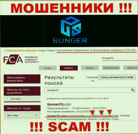 Весьма опасно совместно работать с мошенниками SungerFX, так как у них нет регулятора