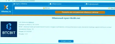 Инфа об обменном онлайн-пункте BTCBit на информационном ресурсе иксрейтес ру
