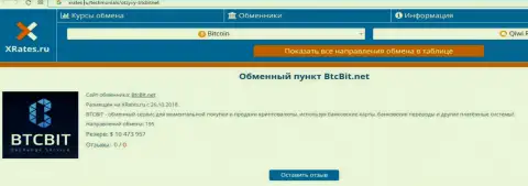 Информационная статья о онлайн обменнике БТКБит на сайте иксрейтес ру