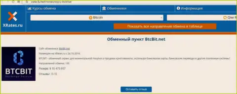 Краткая информация о online обменнике БТКБит на веб-ресурсе ИксРейтс Ру