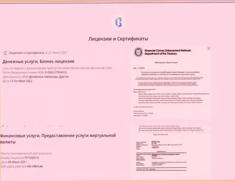 Лицензии и сертификаты, которые имеются у обменки BTC Bit