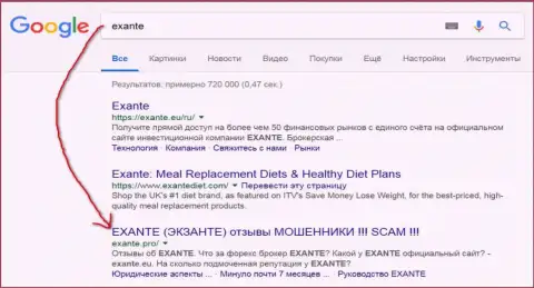 Пользователи Google в курсе, что Эксанте - это ФОРЕКС КУХНЯ !!!