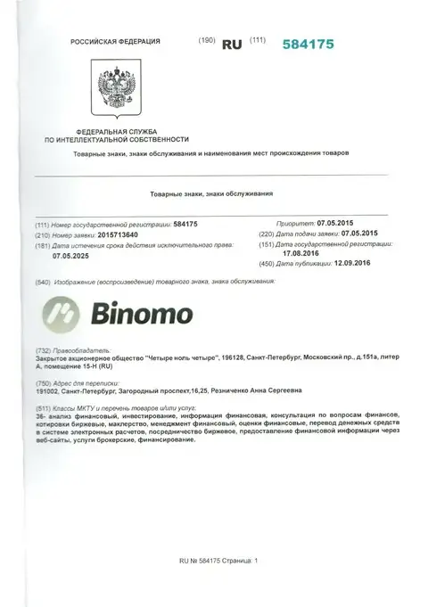 Представление фирменного знака Биномо в Российской Федерации и его обладатель